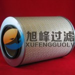 GE燃?xì)廨啓C(jī)發(fā)電機(jī)組空氣過(guò)濾器濾芯 GE燃?xì)廨啓C(jī)發(fā)電機(jī)組空氣過(guò)濾器濾芯